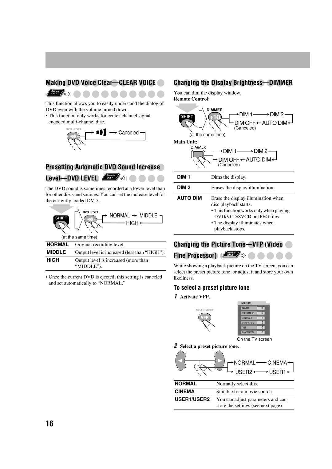 JVC LVT1348-001C Changing the Picture Tone-VFP Video, Making DVD Voice Clear-CLEAR Voice, To select a preset picture tone 