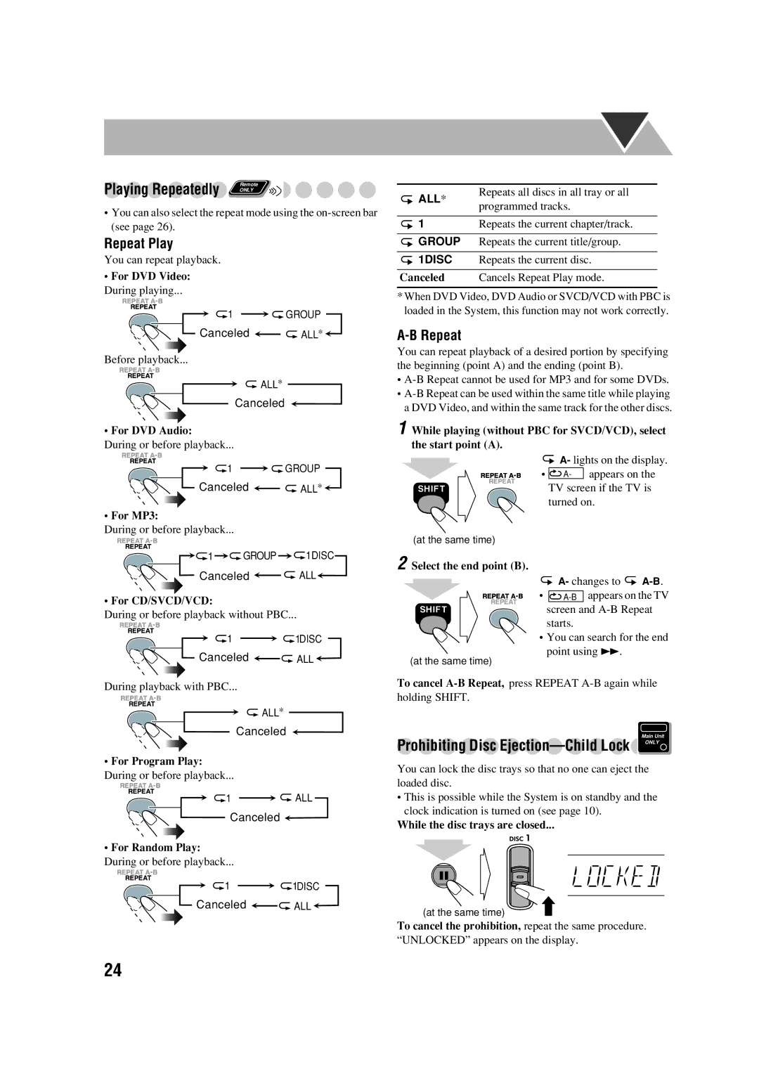 JVC LVT1348-001C, SP-FSGD7, CA-FSGD7, 0305MWMMDWBET manual Repeat Play 