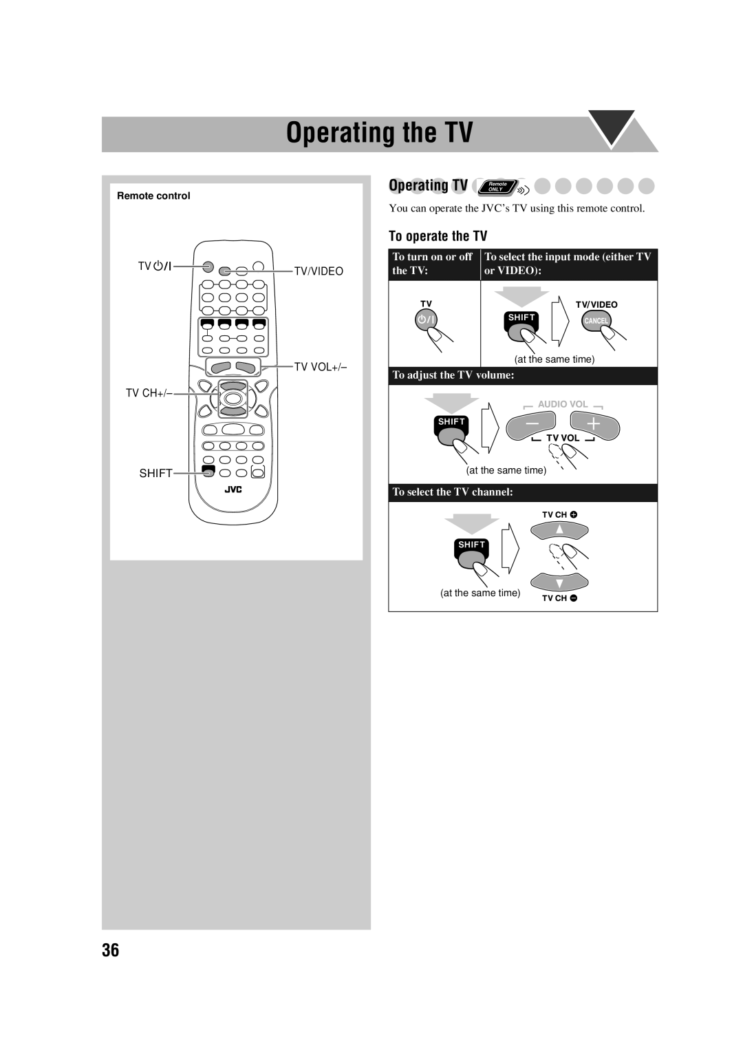 JVC LVT1348-001C, SP-FSGD7, CA-FSGD7, 0305MWMMDWBET manual Operating the TV, Operating TV Remote, To operate the TV 