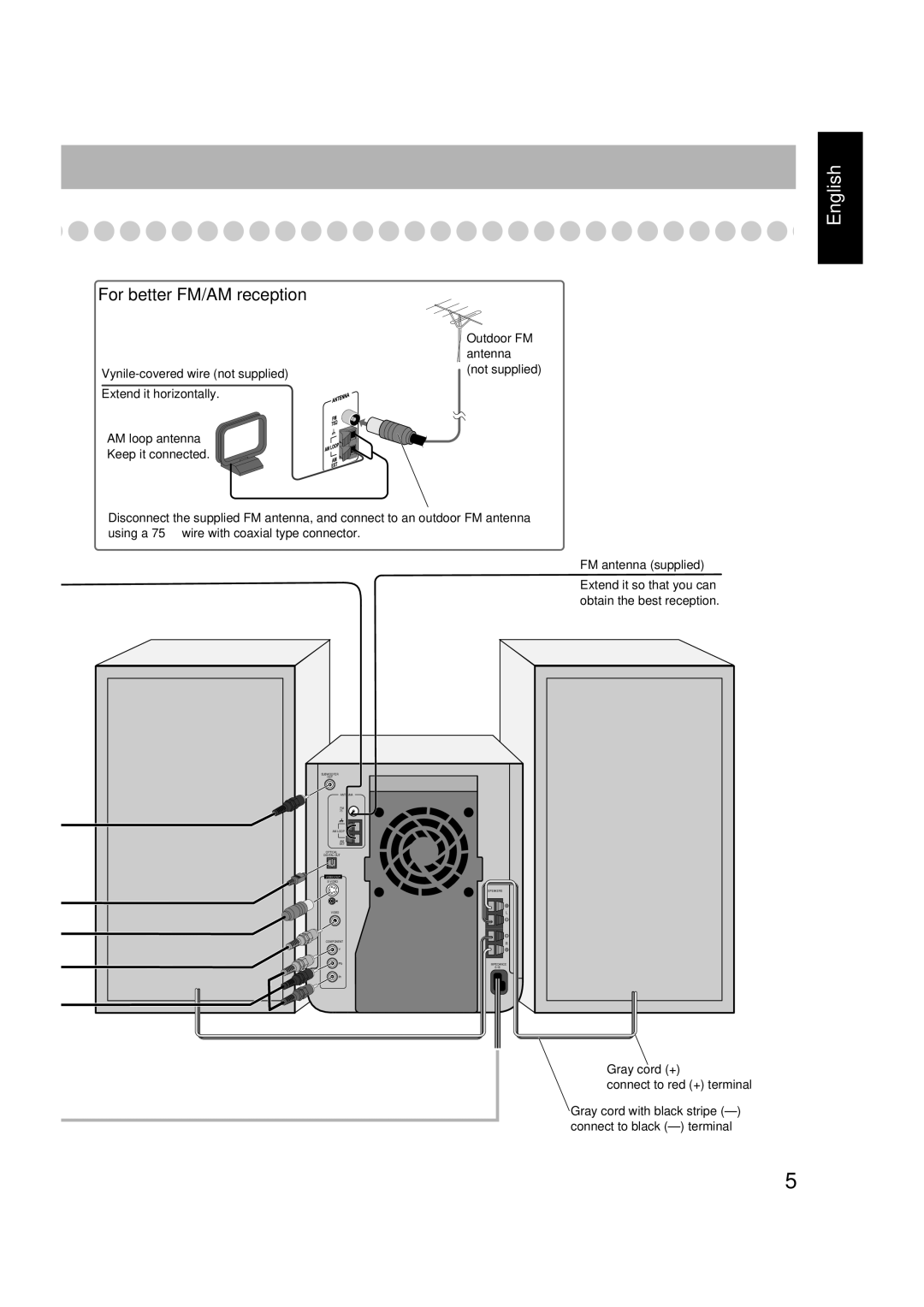 JVC LVT1348-001C, SP-FSGD7, CA-FSGD7, 0305MWMMDWBET manual For better FM/AM reception 