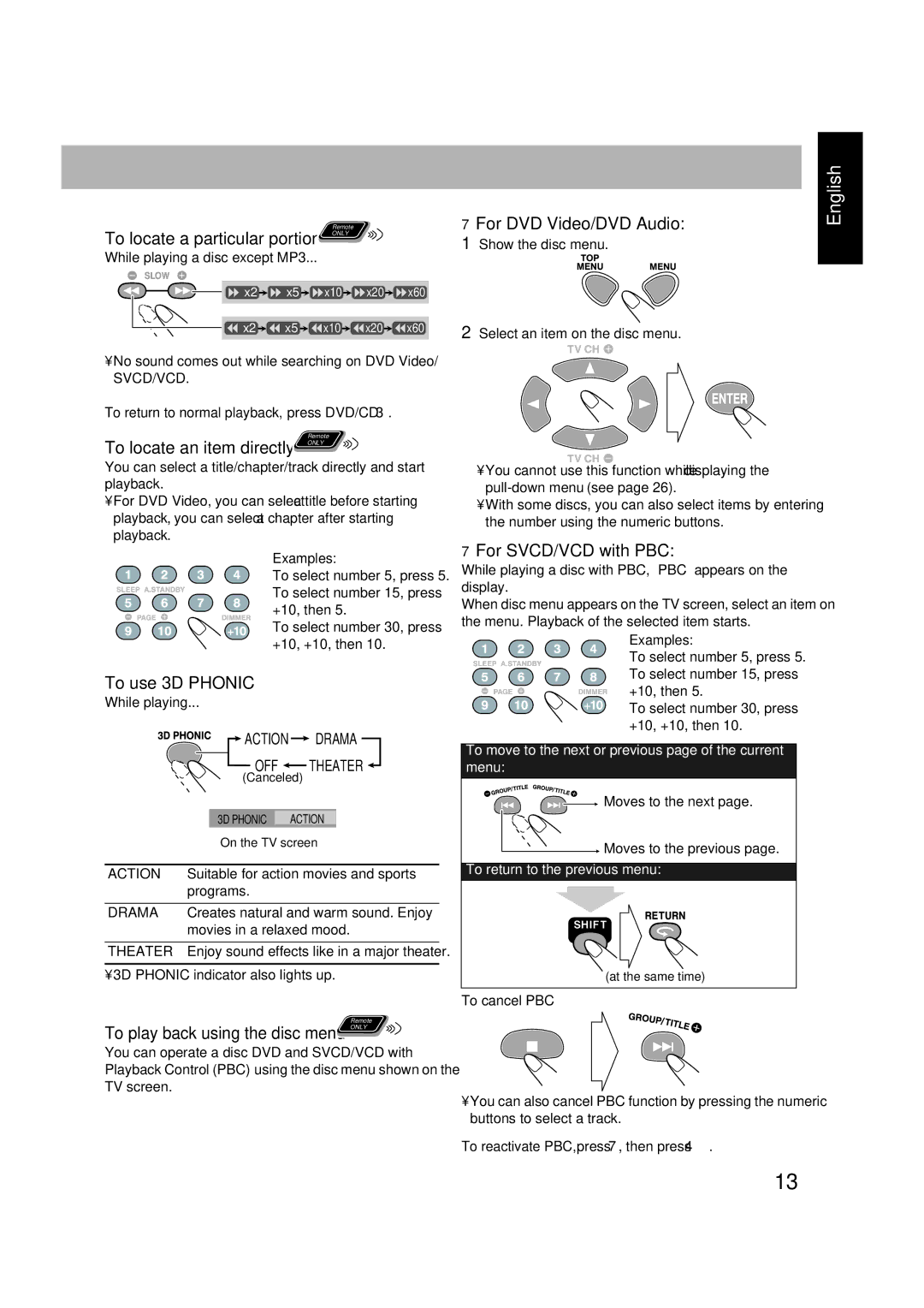 JVC LVT1348-001C, SP-FSGD7, CA-FSGD7, 0305MWMMDWBET manual To use 3D Phonic 