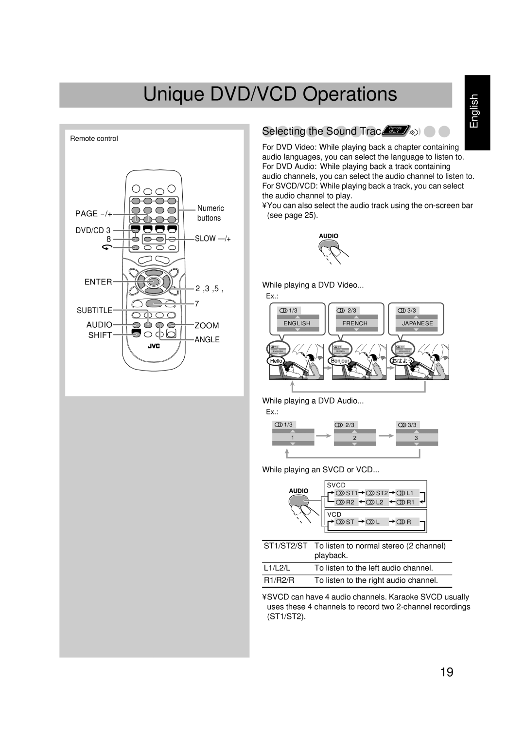 JVC CA-FSGD7, LVT1348-001C, SP-FSGD7, 0305MWMMDWBET manual Unique DVD/VCD Operations 