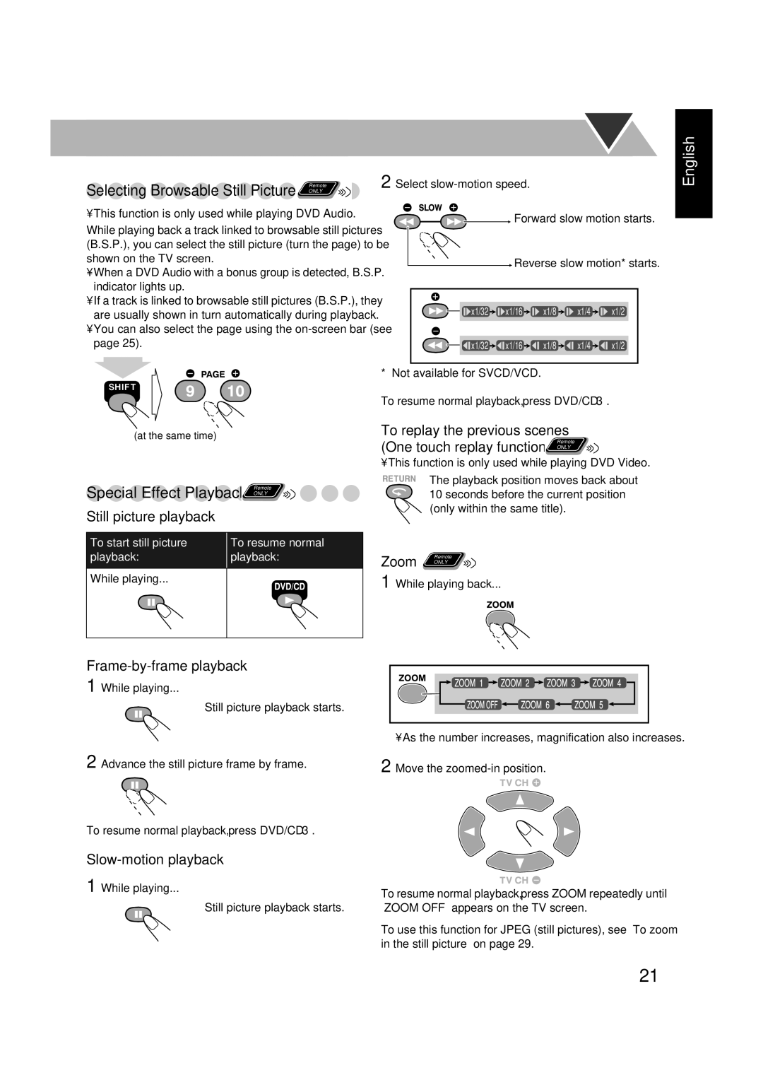 JVC LVT1348-001C, SP-FSGD7, CA-FSGD7, 0305MWMMDWBET manual Special Effect Playback 