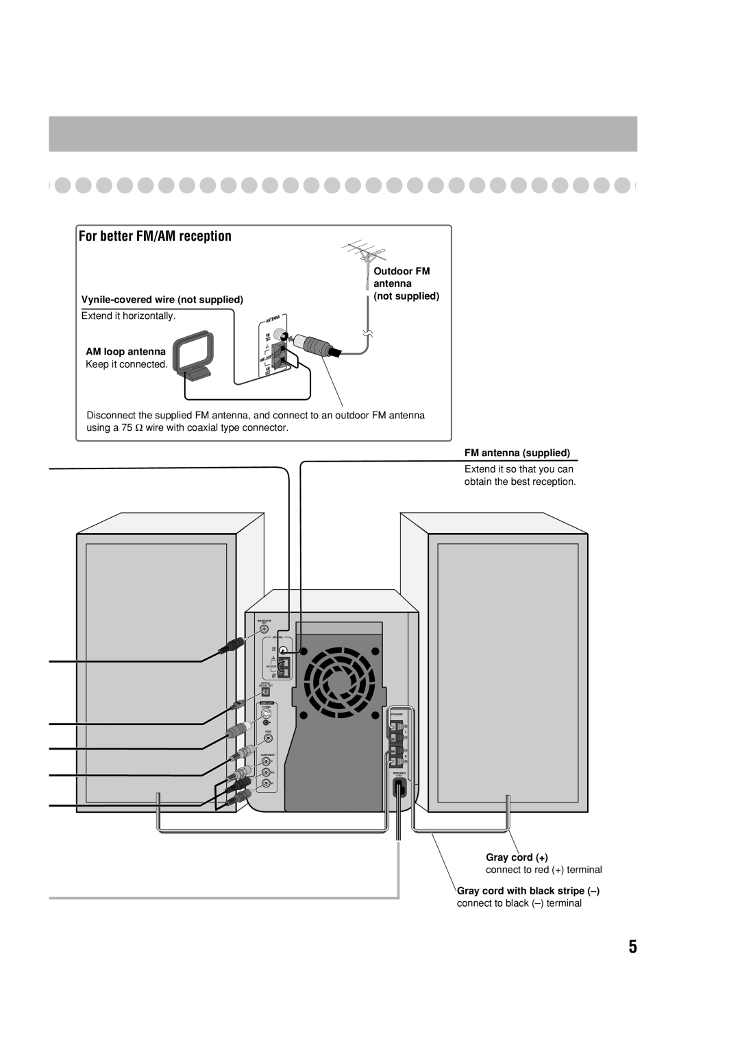 JVC SP-FSGD7, LVT1348-001C, CA-FSGD7, 0305MWMMDWBET manual For better FM/AM reception, AM loop antenna 