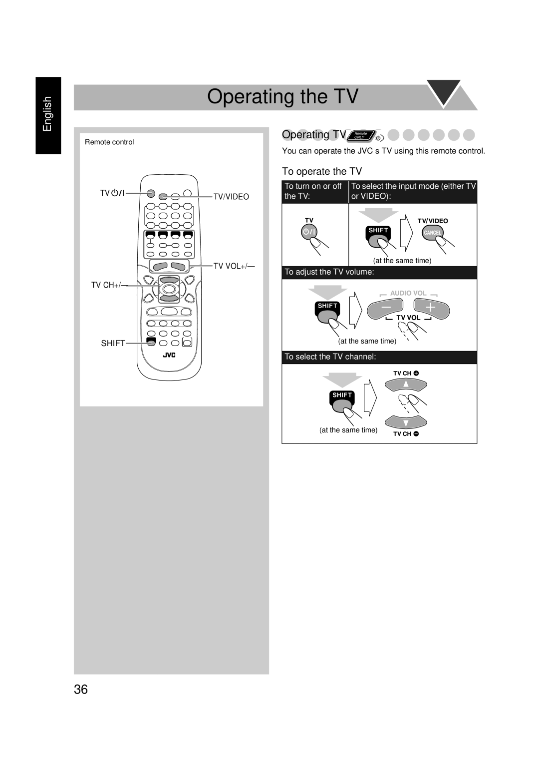 JVC 0305MWMMDWBET, LVT1348-001C, SP-FSGD7, CA-FSGD7 manual Operating the TV 