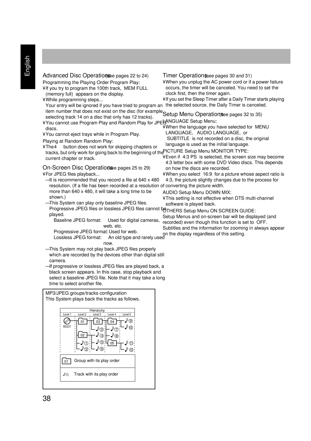 JVC SP-FSGD7, LVT1348-001C, CA-FSGD7, 0305MWMMDWBET manual Setup Menu Operations see pages 32 to 