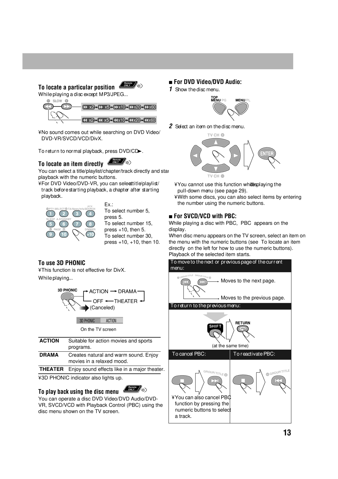 JVC LVT1348-003A manual To use 3D Phonic, For DVD Video/DVD Audio, For SVCD/VCD with PBC, To locate a particular position 