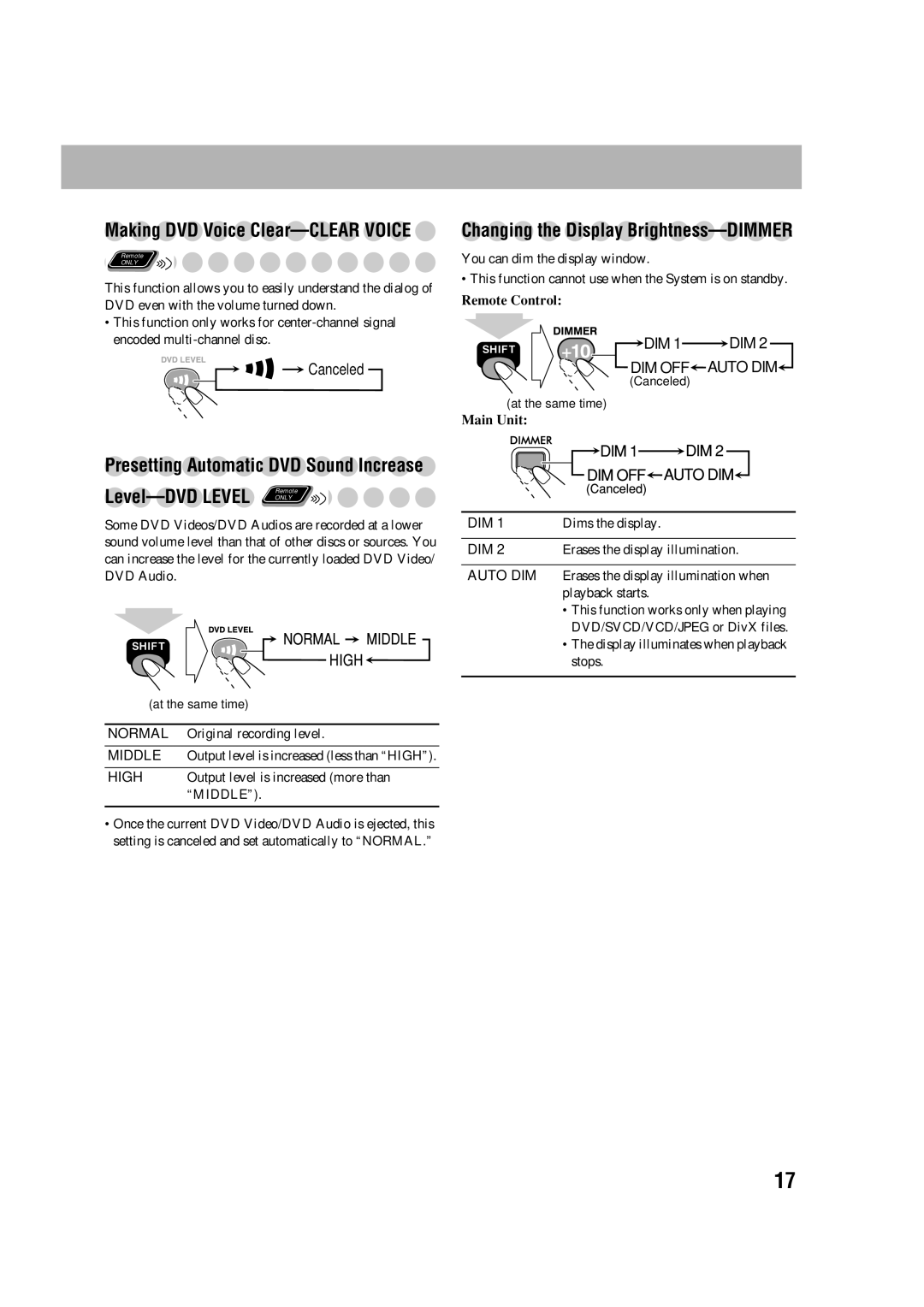 JVC LVT1348-003A manual Changing the Display Brightness-DIMMER, Making DVD Voice Clear-CLEAR Voice, Level-DVD Level 