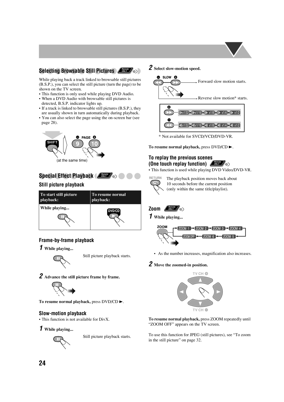 JVC LVT1348-003A manual To replay the previous scenes, Zoom only, Frame-by-frame playback, Slow-motion playback 