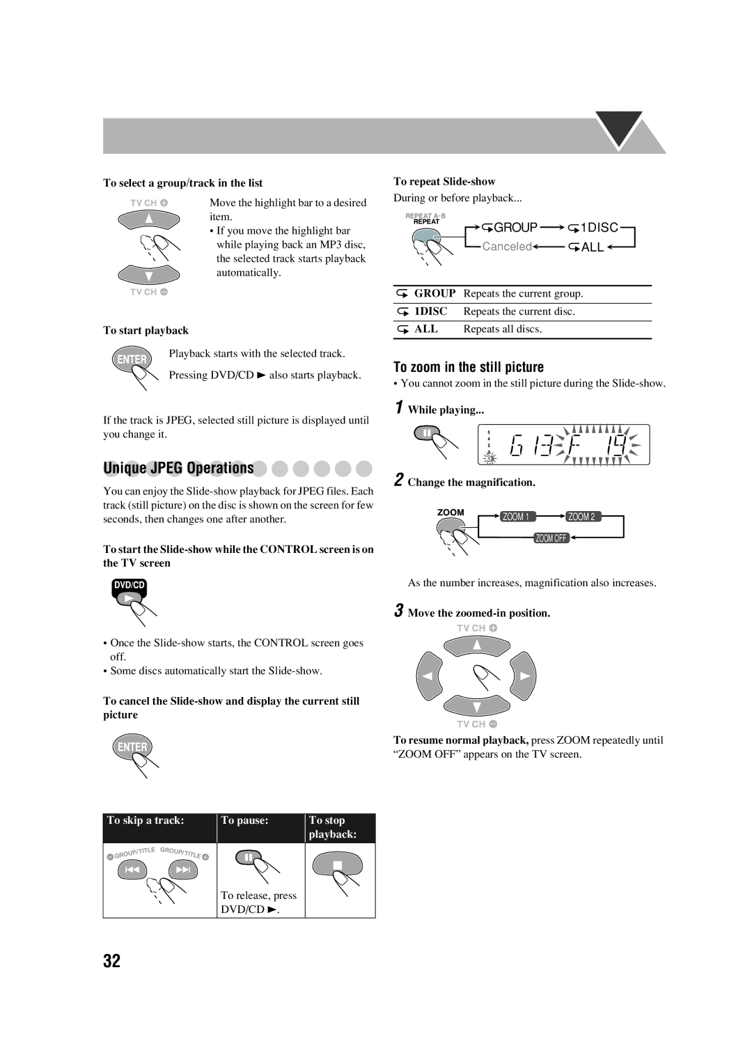 JVC LVT1348-003A manual Unique Jpeg Operations, To zoom in the still picture, To select a group/track in the list 