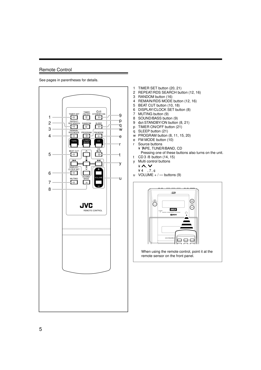 JVC LVT1356-001B manual Remote Control 