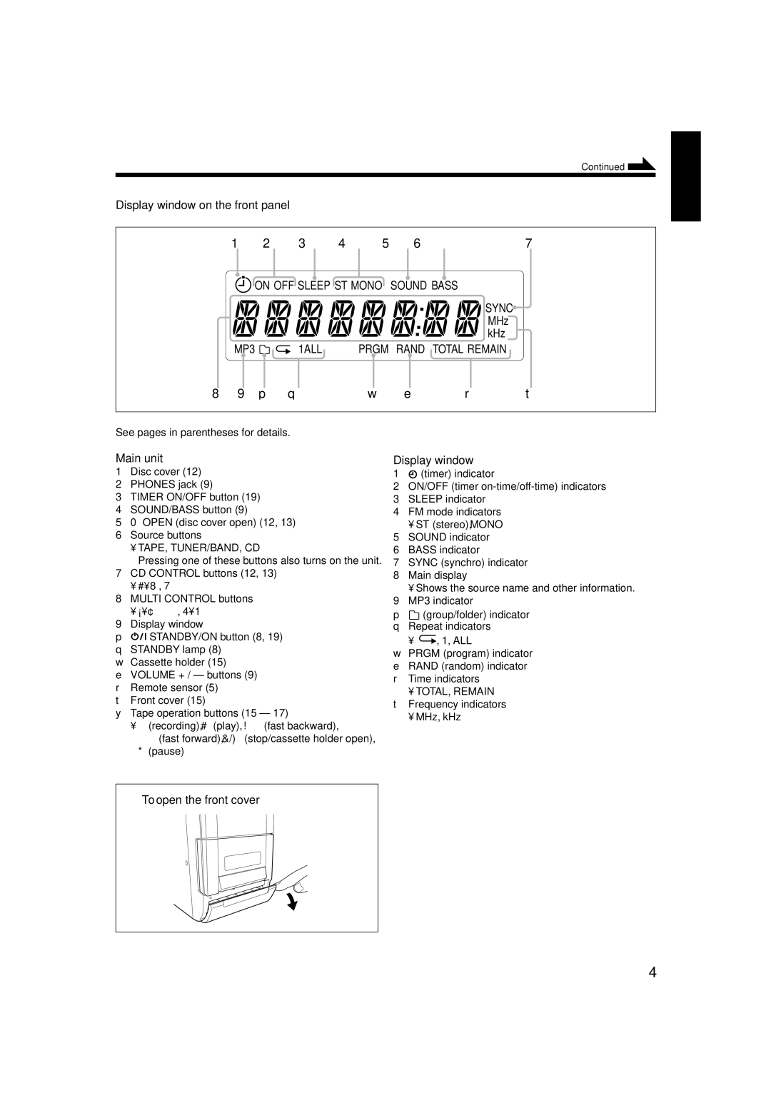 JVC LVT1356-005A manual Sync 