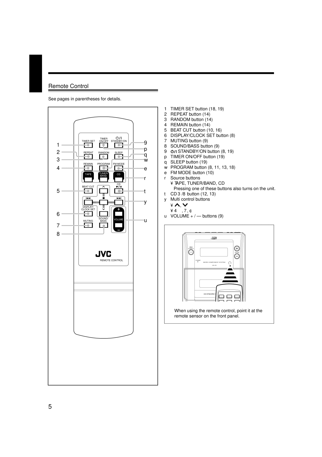 JVC LVT1356-005A manual Remote Control 