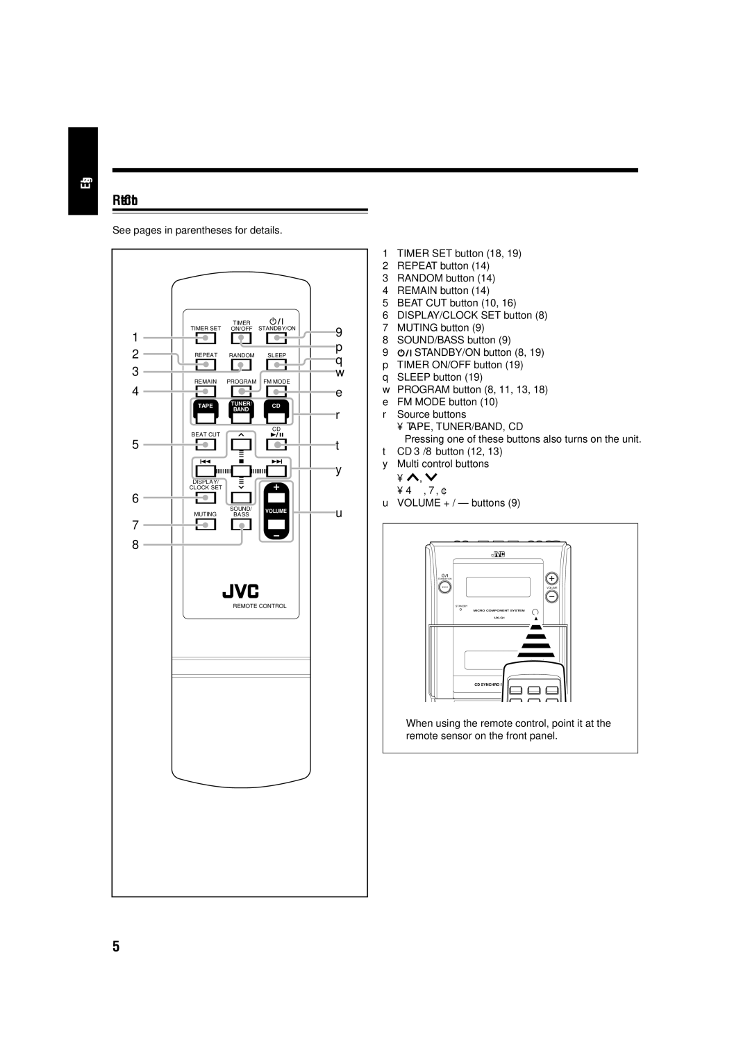 JVC LVT1356-005A manual Remote Control 