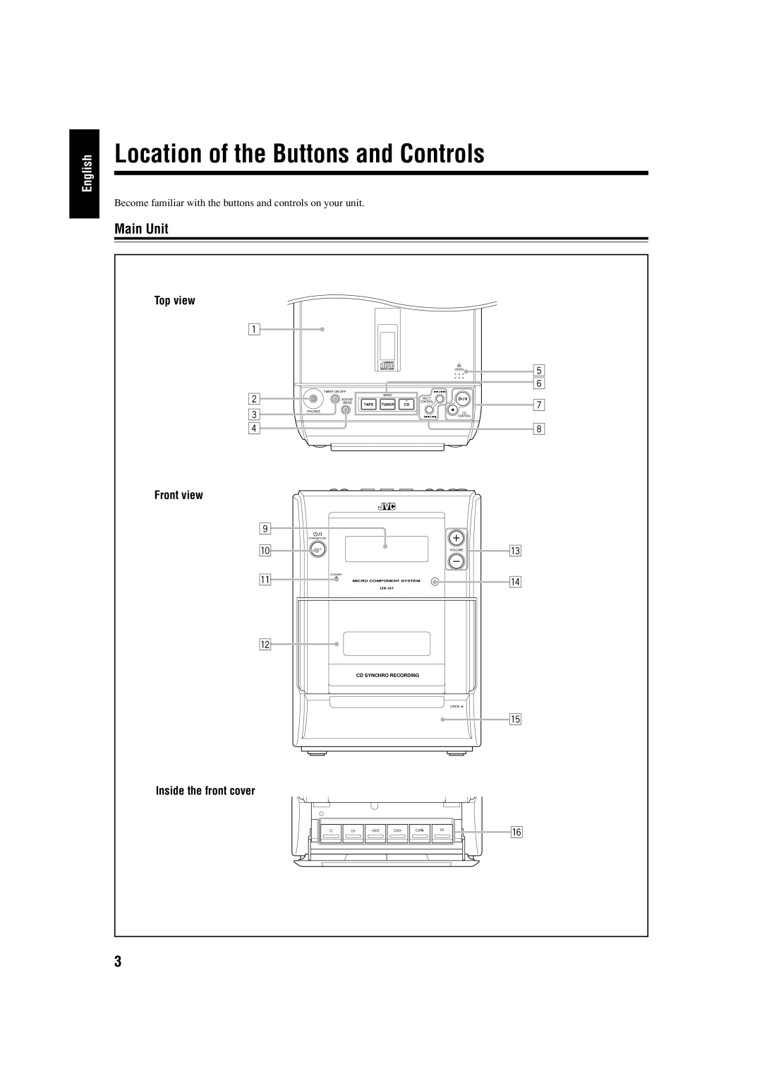 JVC LVT1356-005A manual Location of the Buttons and Controls, Main Unit, English 