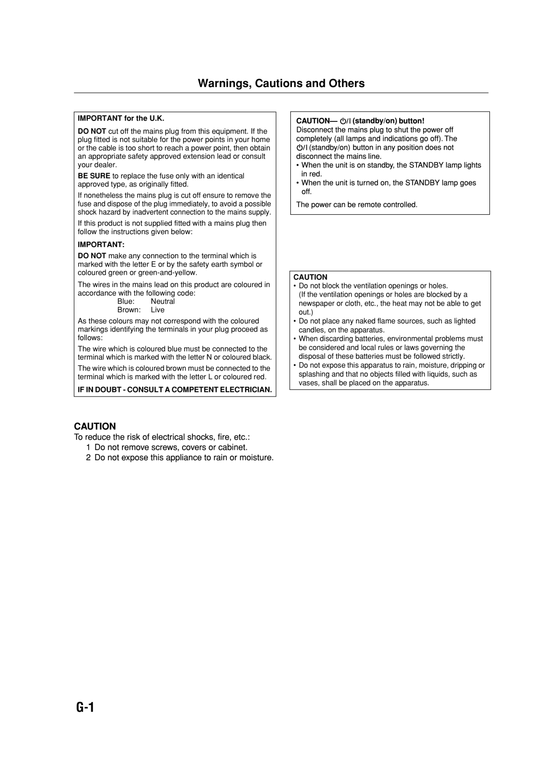 JVC LVT1358-001A manual If in Doubt Consult a Competent Electrician 