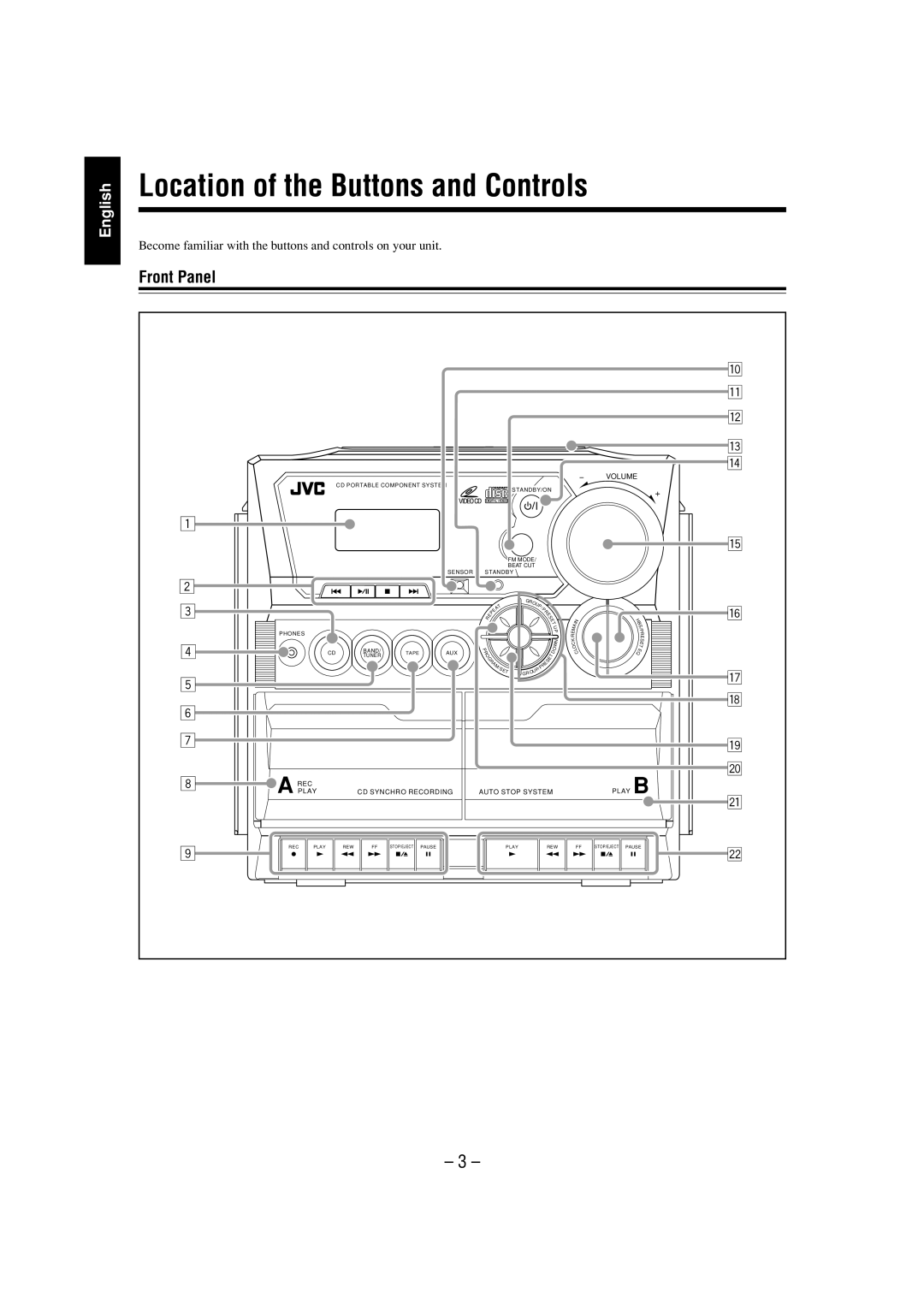 JVC PC-X292V, LVT1370-001A manual Location of the Buttons and Controls, Front Panel, English 
