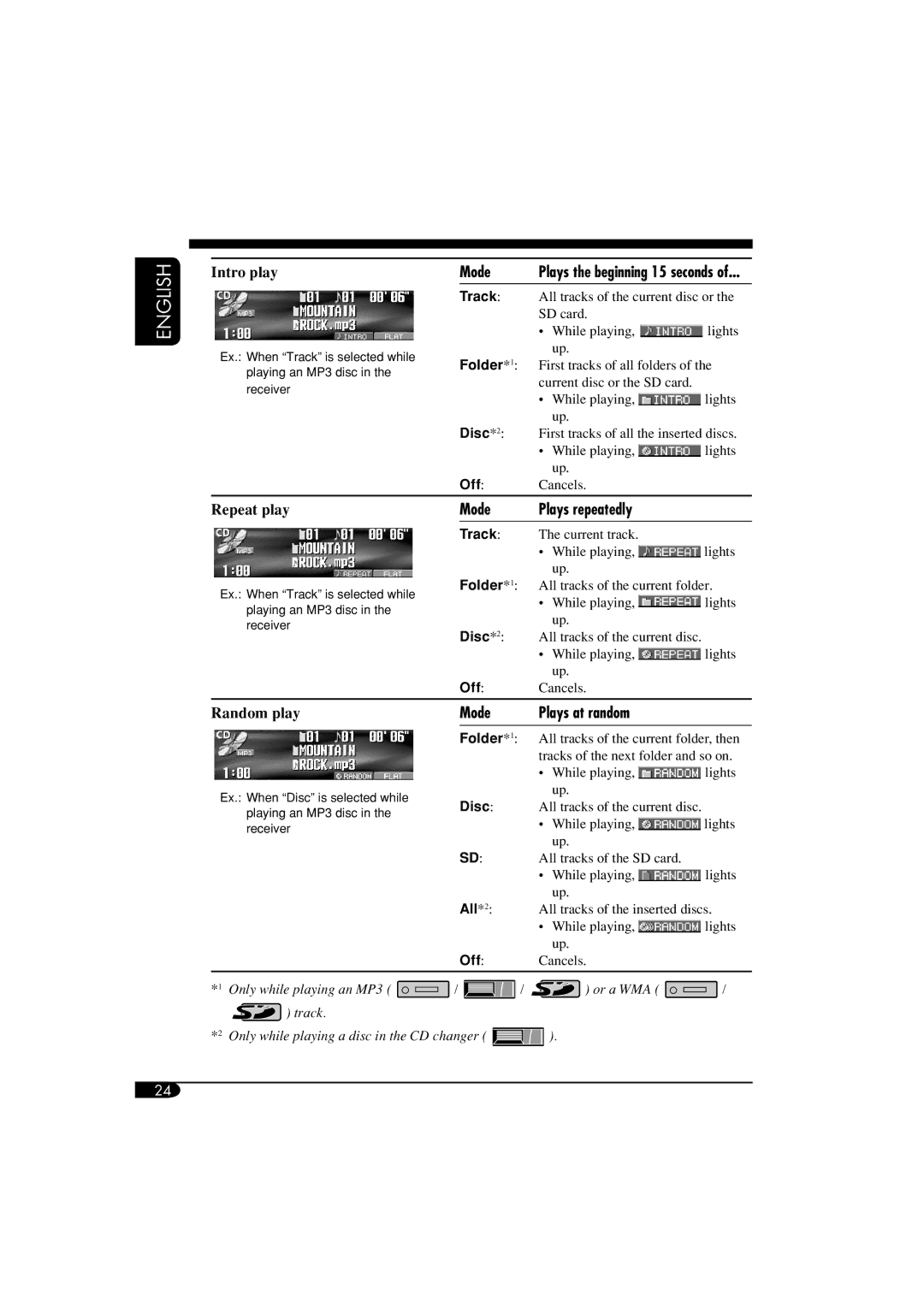 JVC LVT1372-003A manual Mode Plays repeatedly, Mode Plays at random 