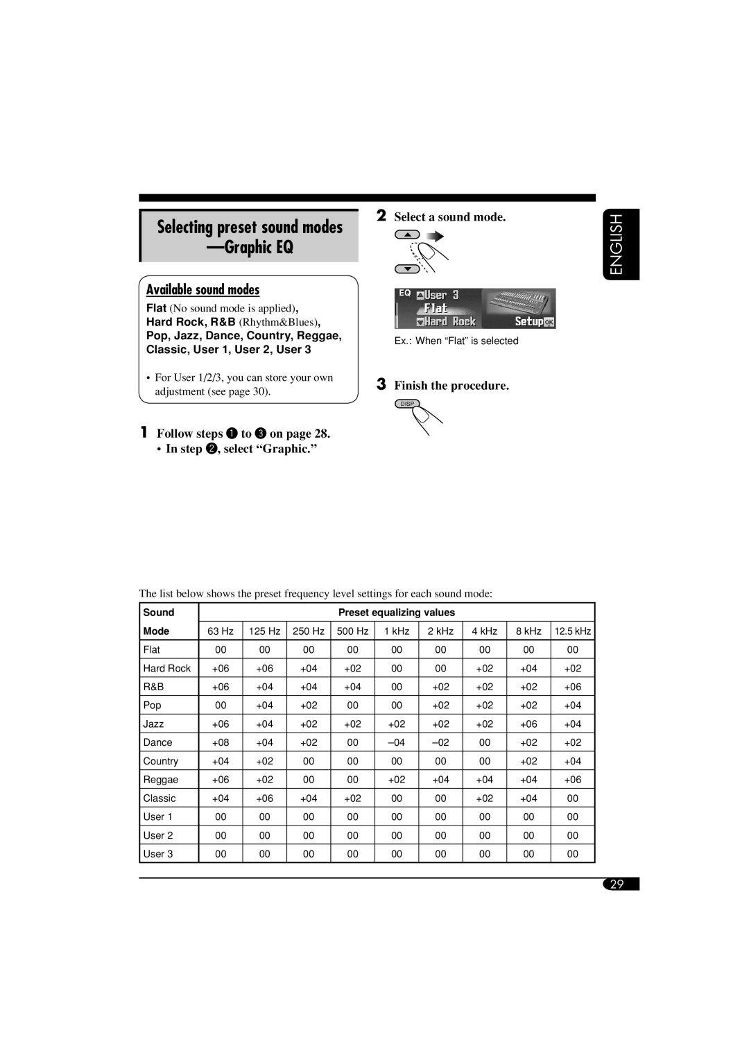 JVC LVT1372-003A manual Graphic EQ, Selecting preset sound modes, Available sound modes 