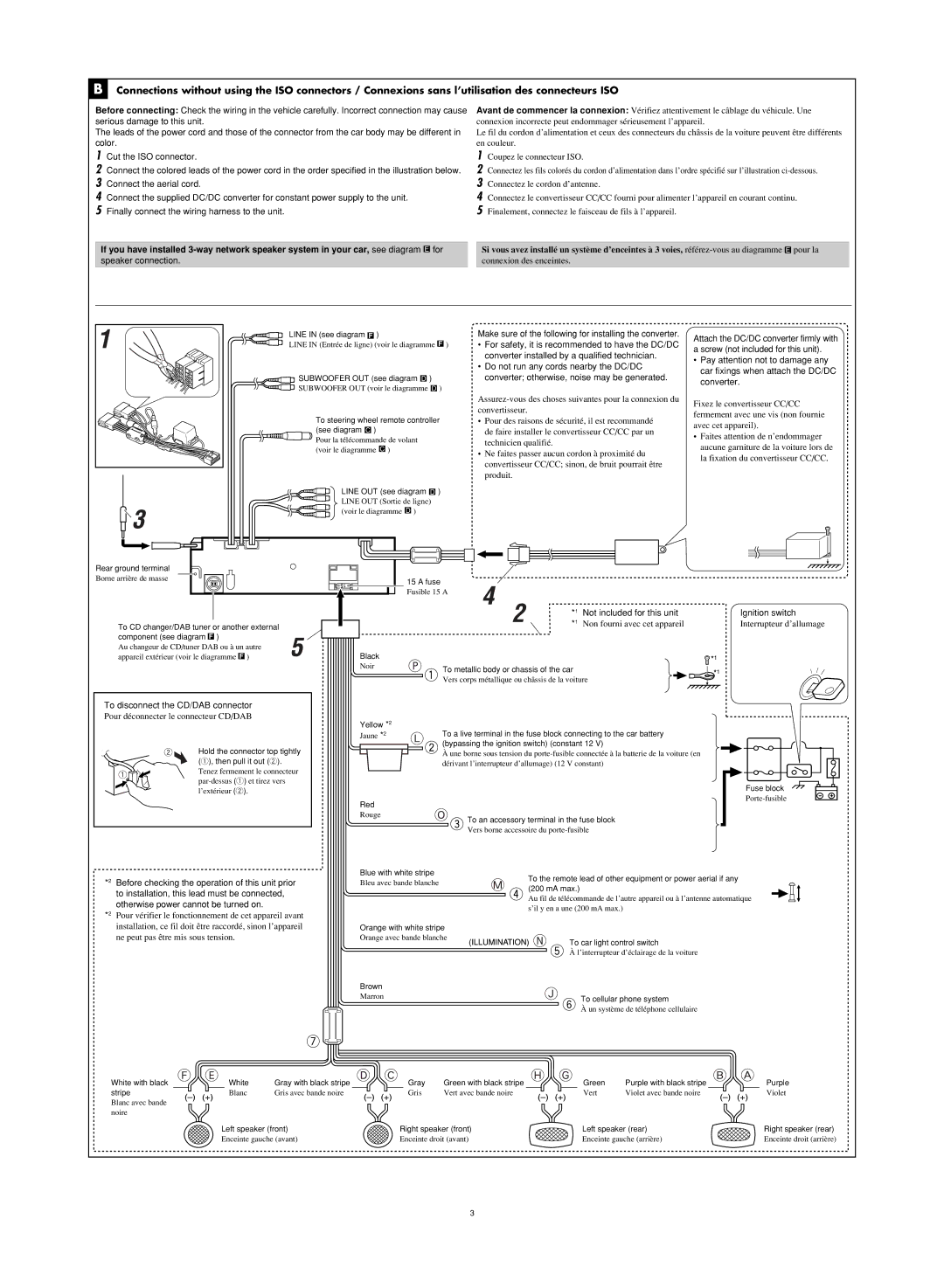 JVC LVT1372-003A manual Speaker connection 