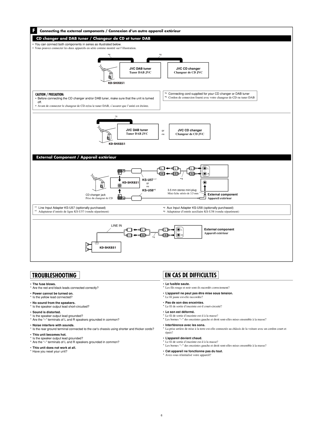 JVC LVT1372-003A manual JVC DAB tuner, KS-U57 *7 KS-U58*8, Fuse blows, Sound is distorted, Noise interfere with sounds 