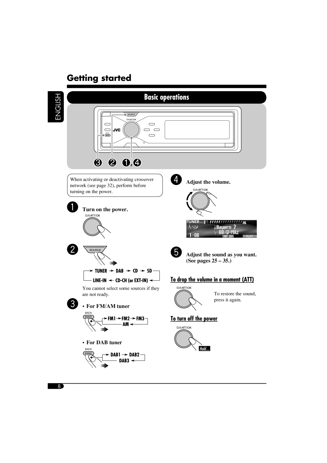 JVC LVT1372-003A manual Getting started, Basic operations, To turn off the power, To drop the volume in a moment ATT 