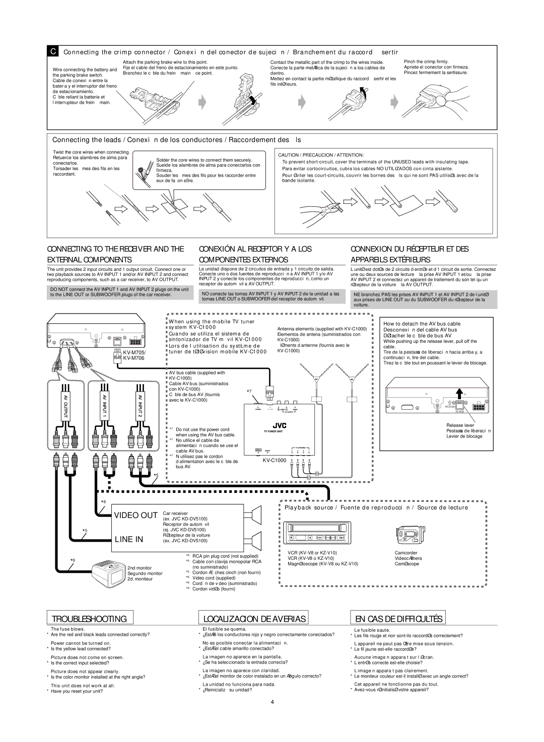 JVC LVT1484-001B manual KV-C1000, Fuse blows, Picture does not appear clearly, La imagen no aparece en la pantalla 