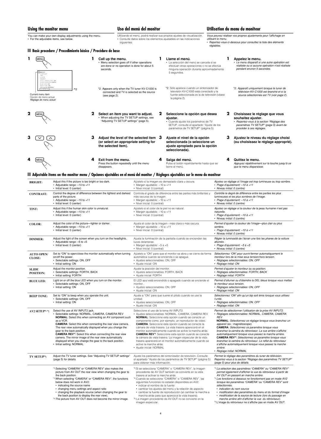 JVC LVT1484-001B manual Call up the menu Llame el menú Appelez le menu, Ajustar Souhaitez ajuster 