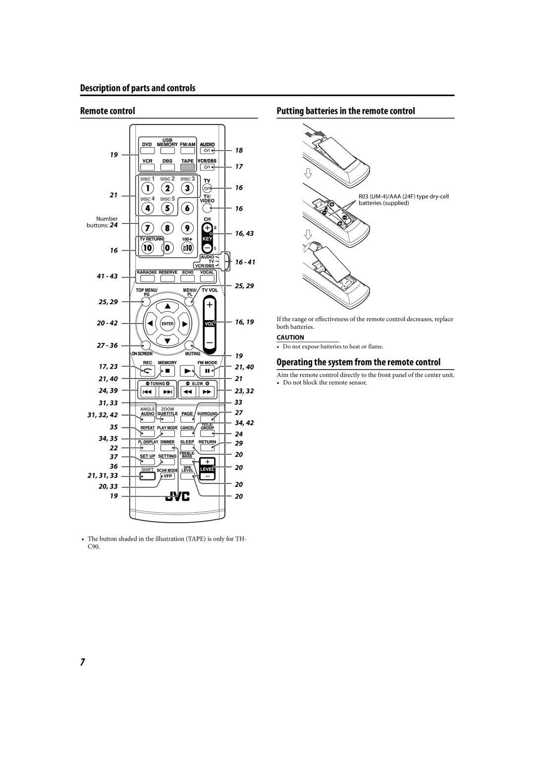 JVC LVT1504-005B manual Description of parts and controls Remote control, Putting batteries in the remote control 