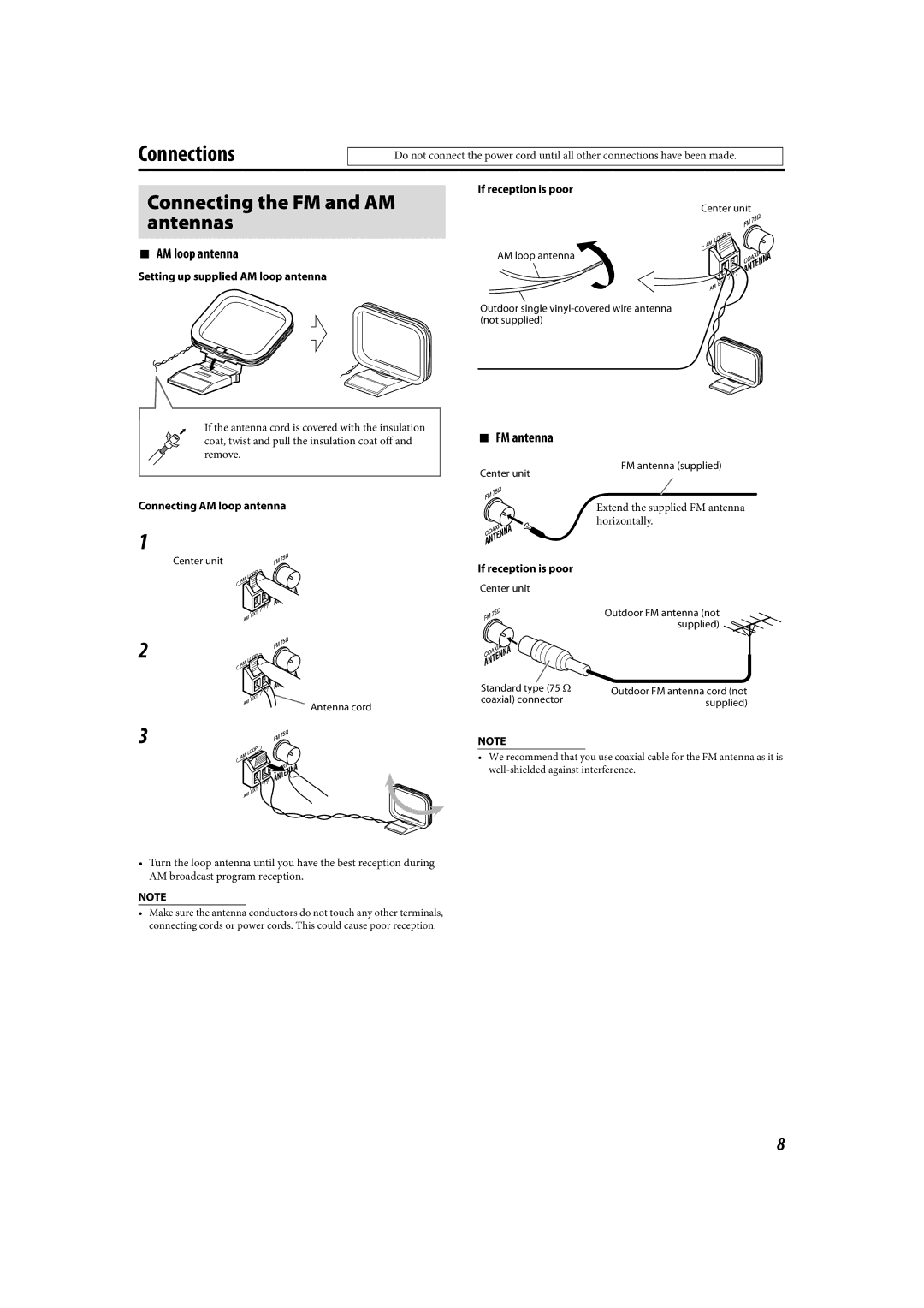 JVC LVT1504-005B manual Connections, Connecting the FM and AM antennas, AM loop antenna, FM antenna 