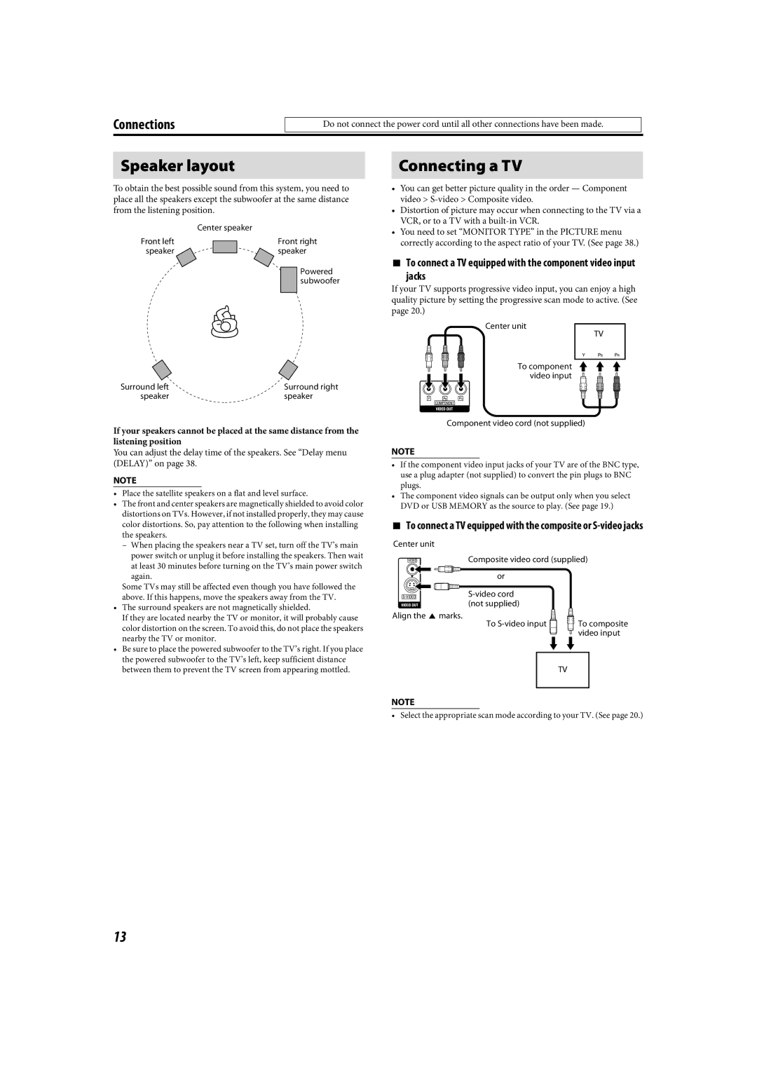 JVC LVT1504-005B manual Speaker layout, Connecting a TV, Jacks, To connect a TV equipped with the component video input 