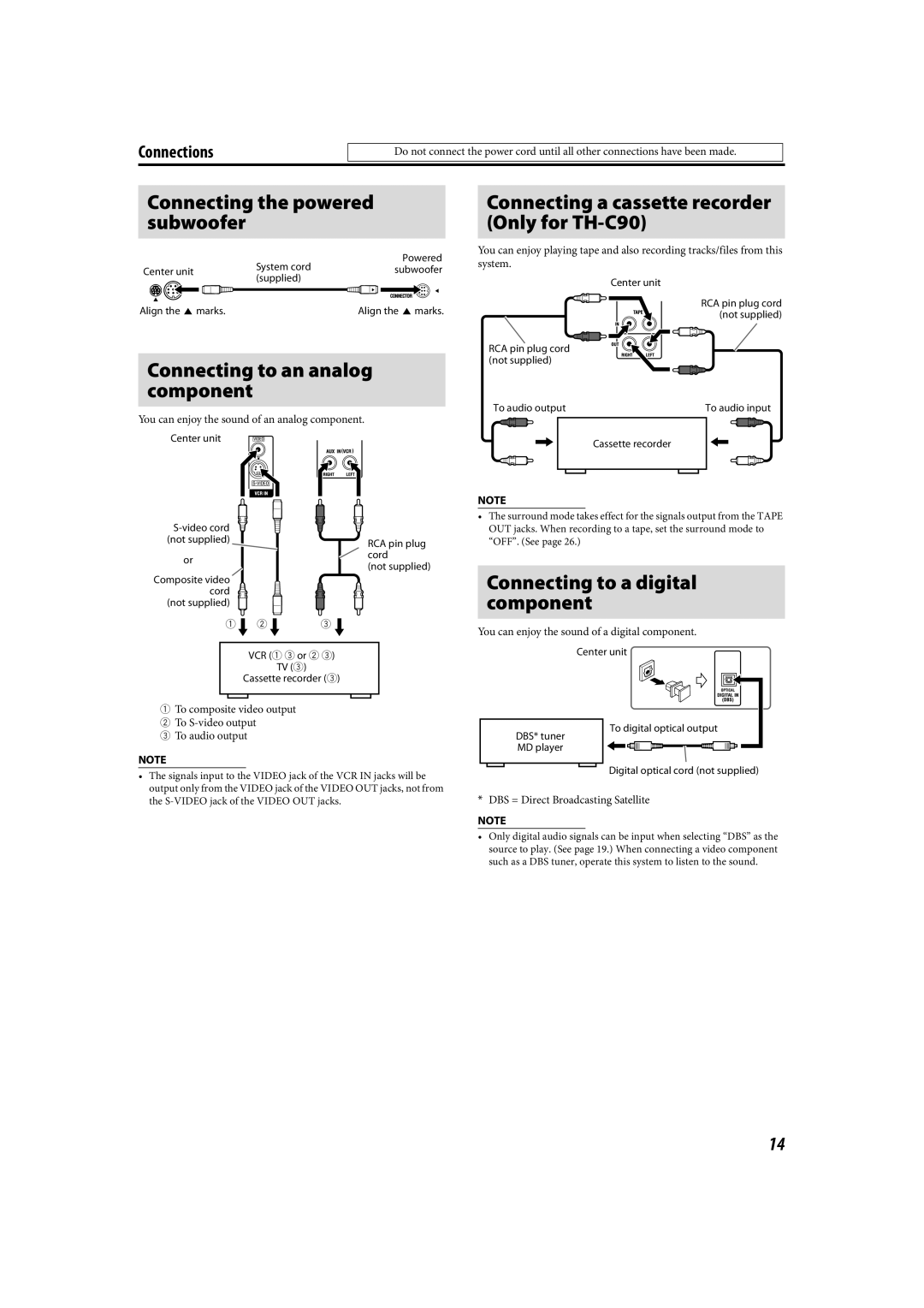 JVC LVT1504-005B Connecting the powered subwoofer, Connecting to an analog component, Connecting to a digital component 