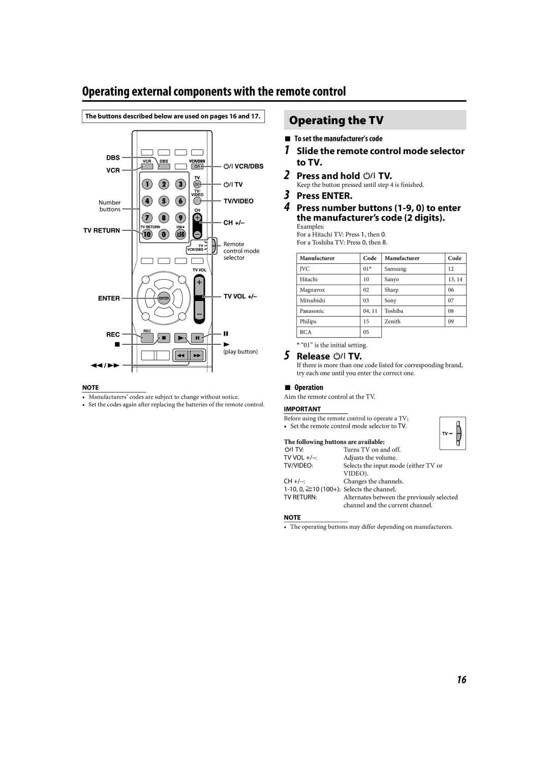 JVC LVT1504-005B manual Operating external components with the remote control, Operating the TV, Press Enter, Release F TV 