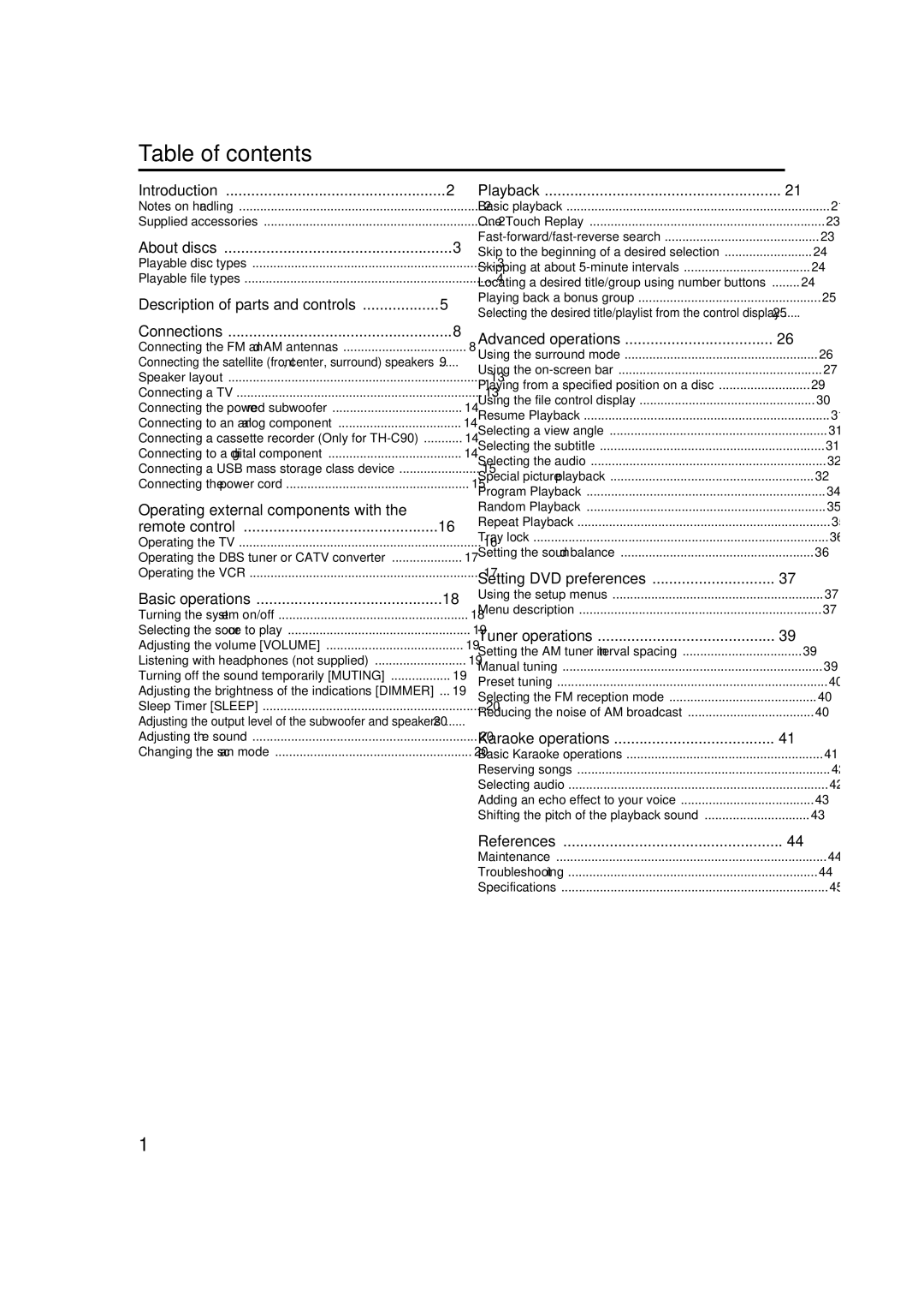 JVC LVT1504-005B manual Table of contents 