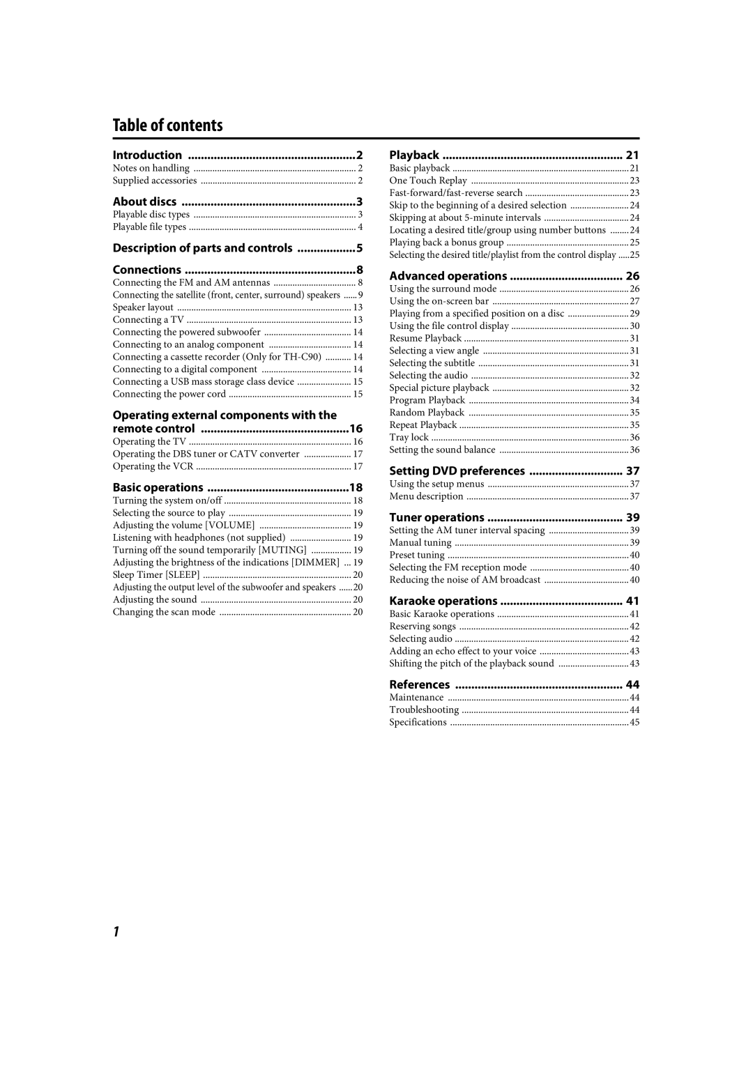 JVC LVT1504-005B manual Table of contents 