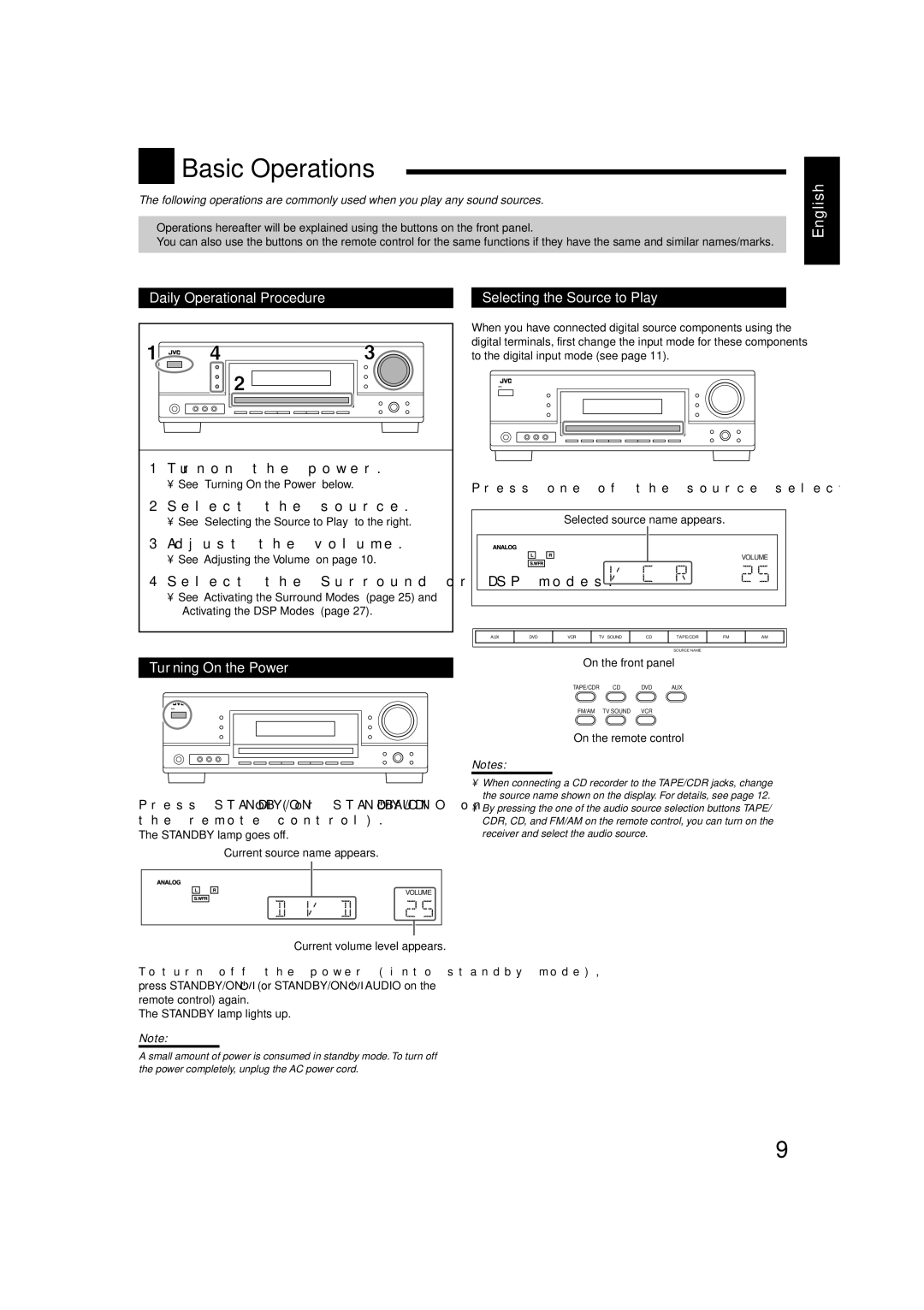 JVC LVT1507-012A manual Basic Operations, Daily Operational Procedure Selecting the Source to Play, Turning On the Power 