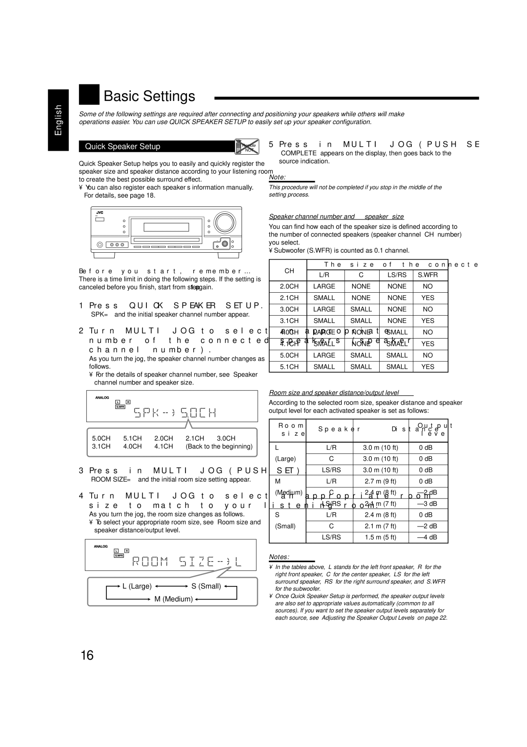 JVC LVT1507-012A manual Basic Settings, Press Quick Speaker Setup, Channel number, Press in Multi JOG Push SET 