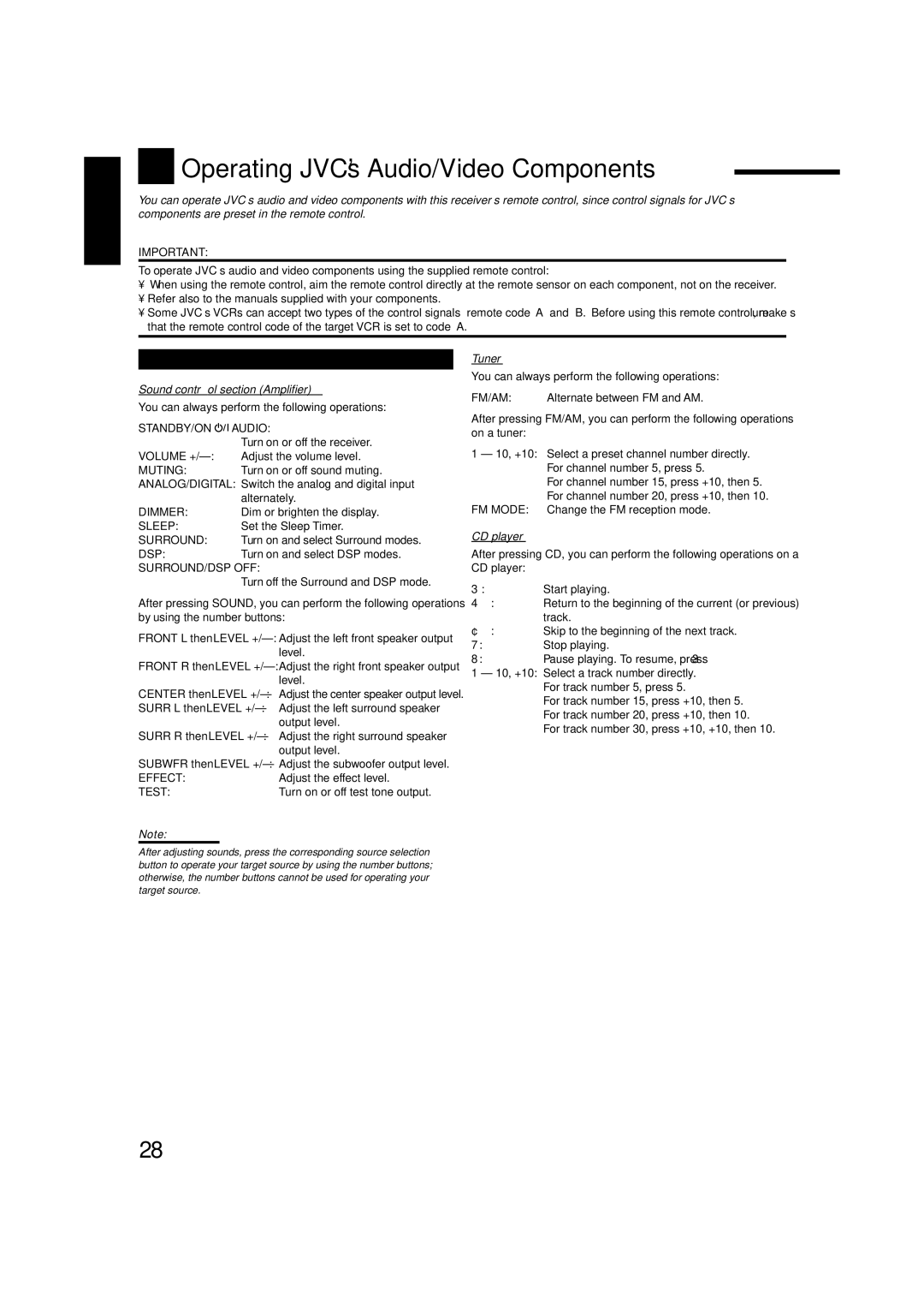 JVC LVT1507-012A manual Operating JVC’s Audio/Video Components, Operating Audio Components, Sound control section Amplifier 