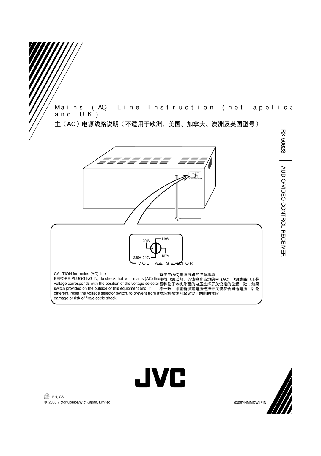 JVC LVT1507-012A manual Receiver 