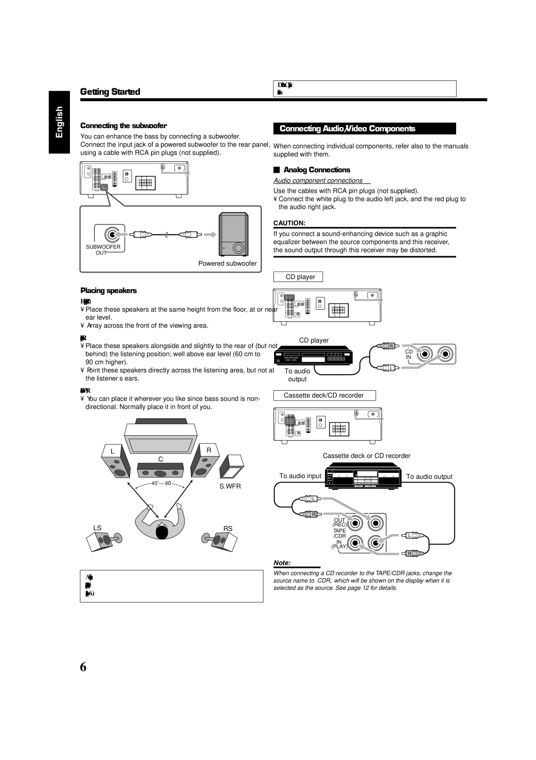 JVC LVT1507-012A manual Connecting Audio/Video Components, Connecting the subwoofer, Placing speakers, Analog Connections 