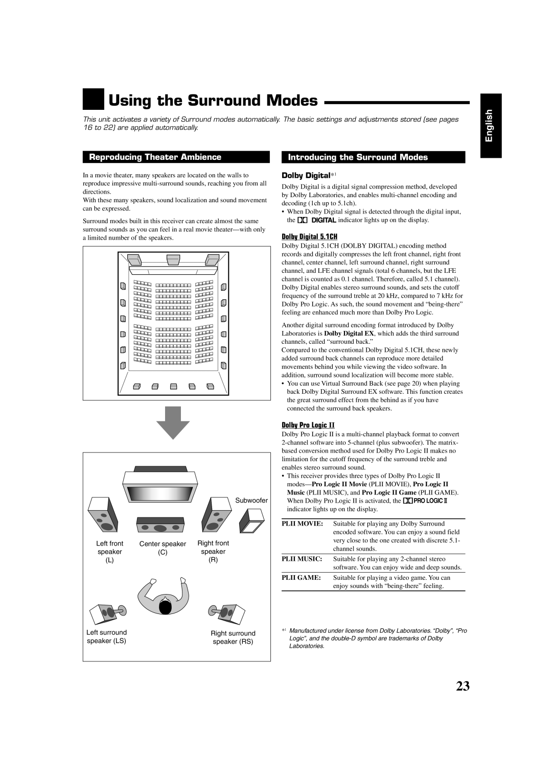 JVC LVT1507-012A manual Using the Surround Modes, Reproducing Theater Ambience, Introducing the Surround Modes, English 