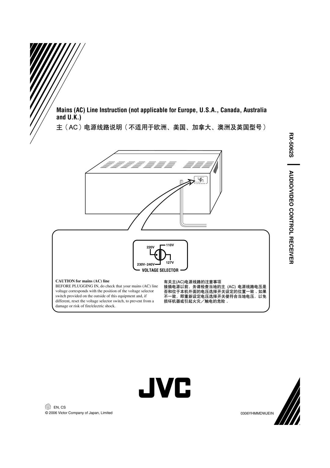 JVC LVT1507-012A manual RX-5062S, Receiver, Voltage Selector, CAUTION for mains AC line 
