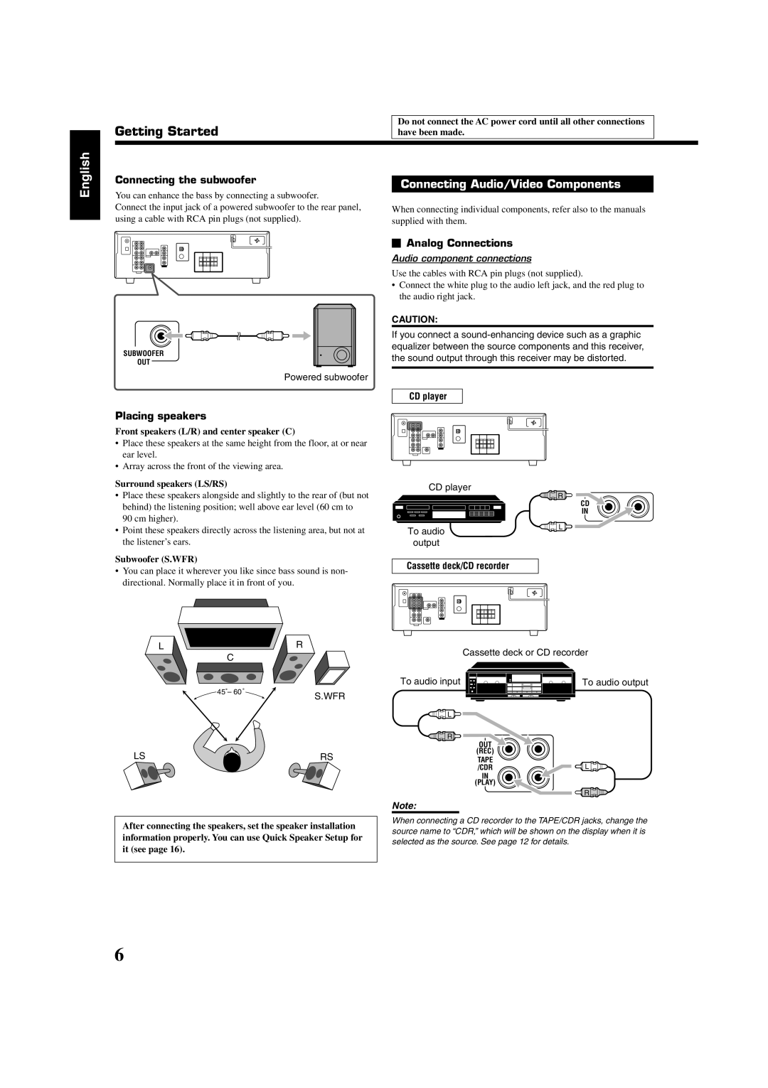 JVC LVT1507-012A manual Getting Started, Connecting Audio/Video Components, English, Audio component connections 