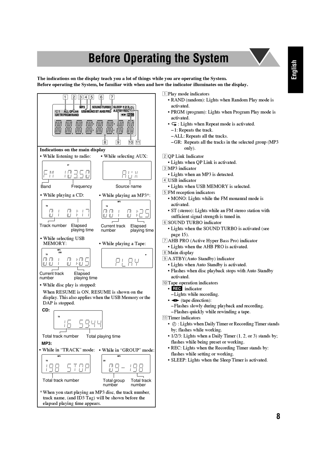 JVC LVT1520-005B, CA-UXG45, SP-UXG45 manual Before Operating the System, Indications on the main display 