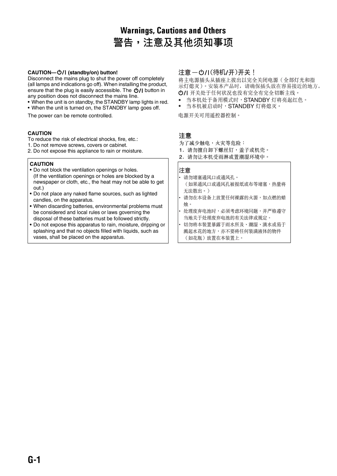 JVC SP-UXG45, LVT1520-005B, CA-UXG45 manual 