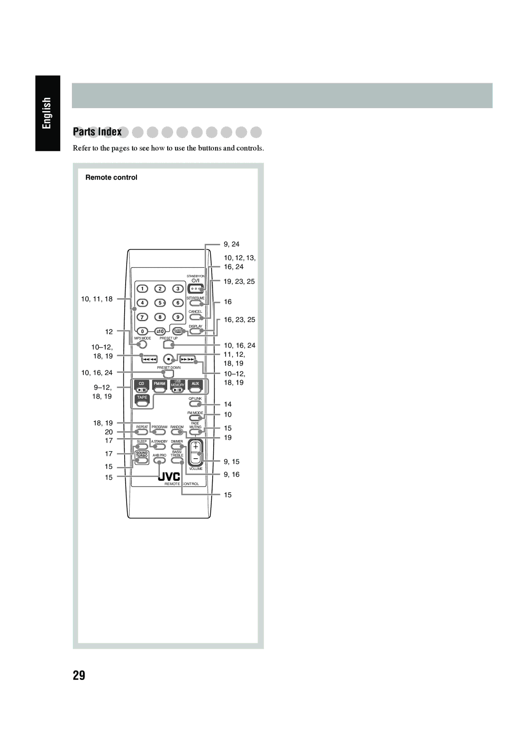 JVC LVT1520-005B, CA-UXG45, SP-UXG45 manual Parts Index, 16, 23 