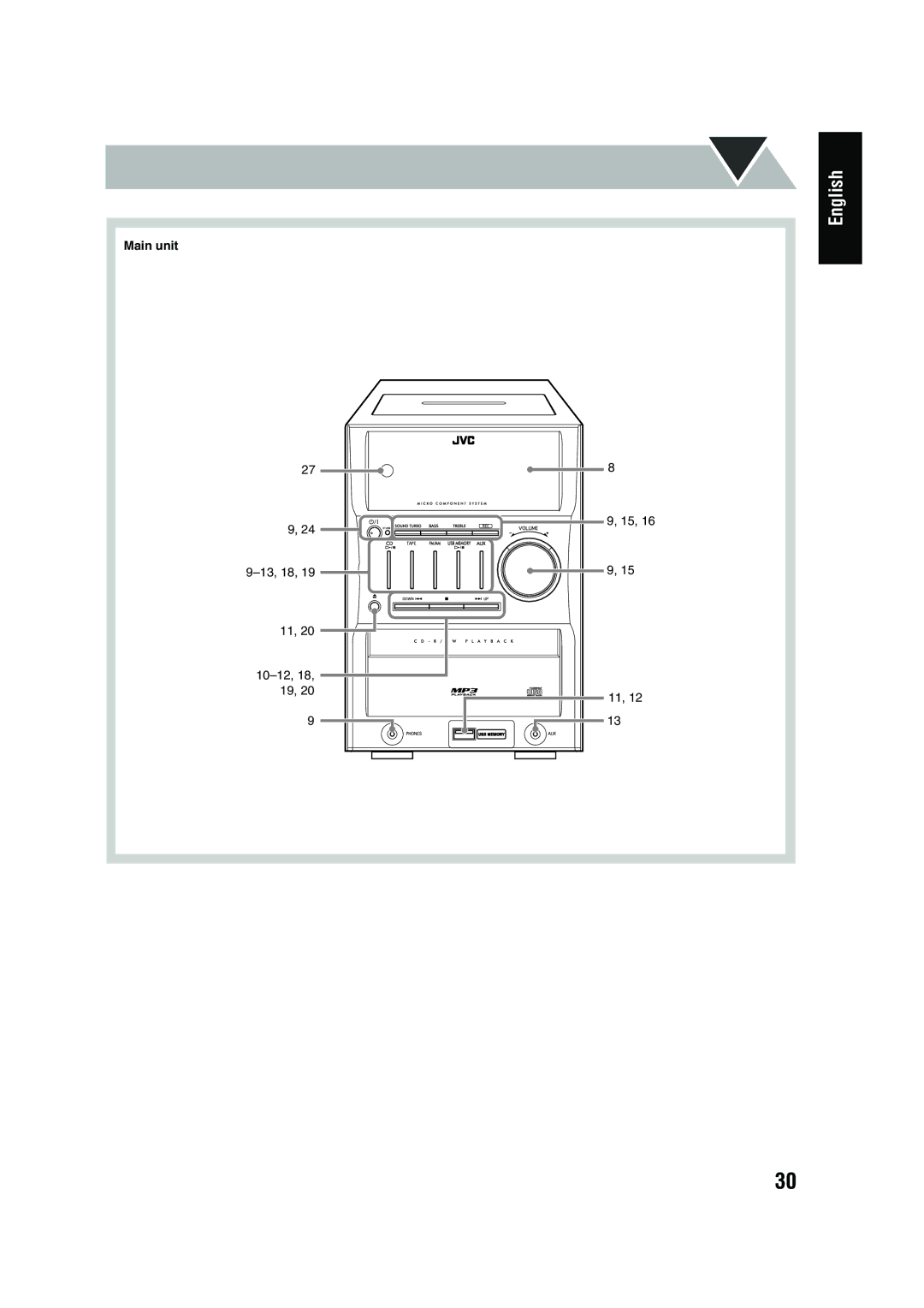 JVC CA-UXG45, LVT1520-005B, SP-UXG45 manual 13, 18 