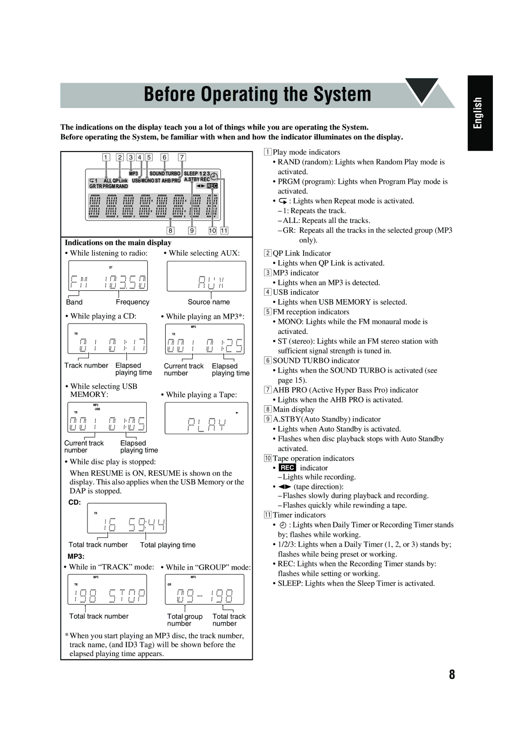 JVC SP-UXG45, LVT1520-005B, CA-UXG45 manual Before Operating the System 