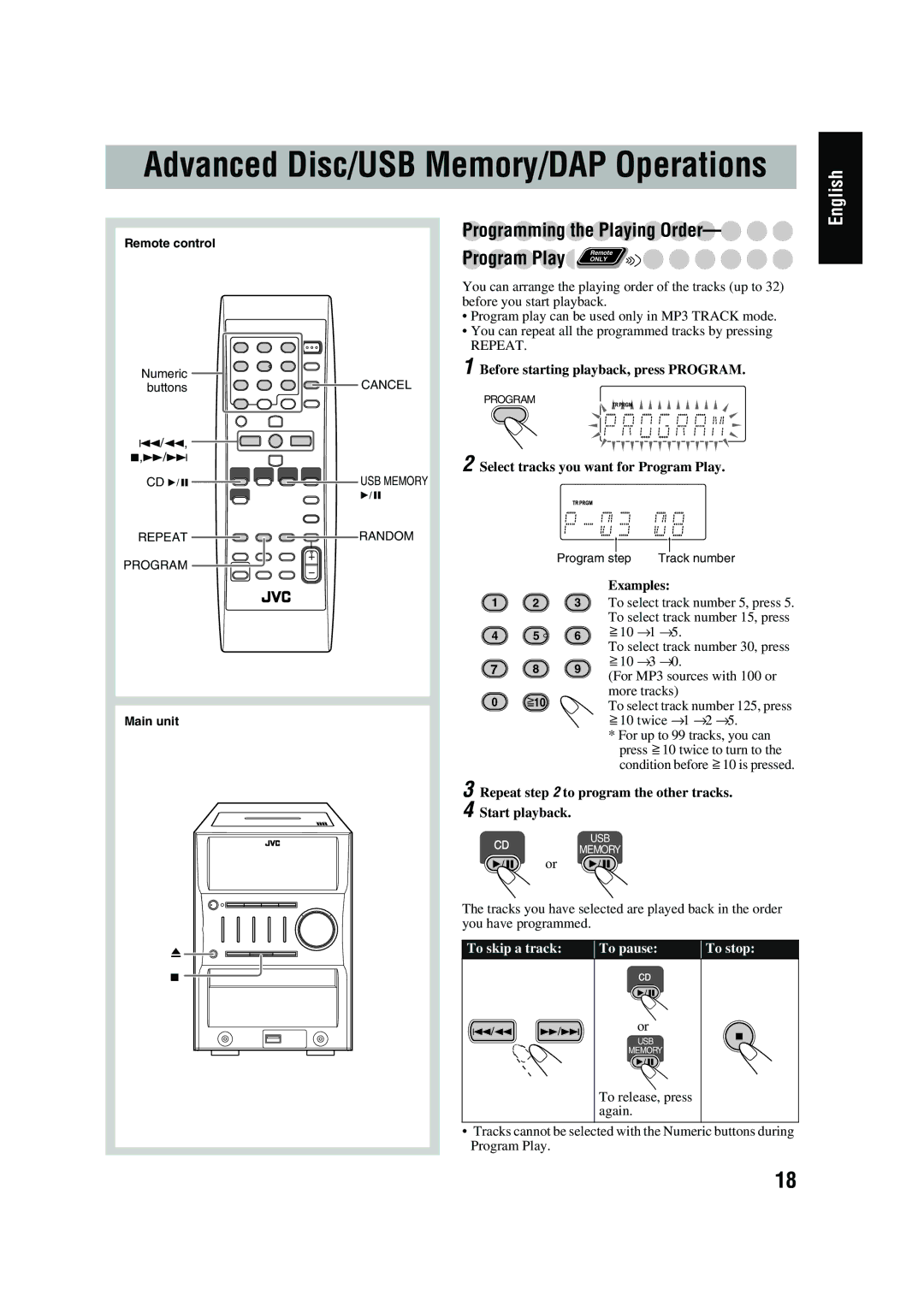 JVC LVT1520-005B, CA-UXG45, SP-UXG45 manual Twice →1 →2 →5 