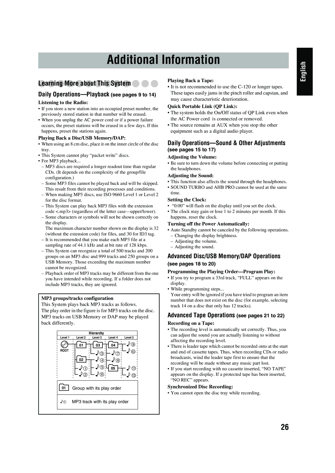 JVC SP-UXG45, LVT1520-005B, CA-UXG45 manual Additional Information 